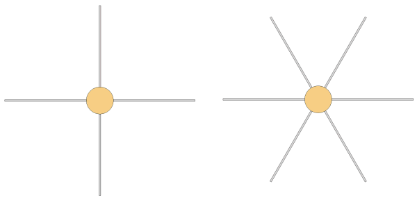 Radiating supports usign four or six beams