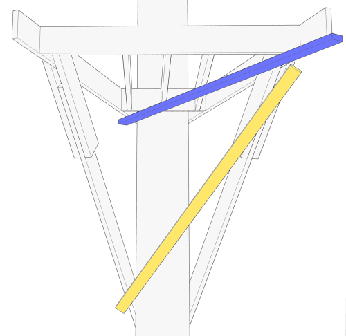 Creating a support model in Sketchup